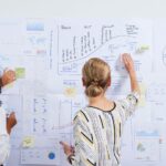 Undeniable Signals that it’s Time to Update Your Marketing Strategy
